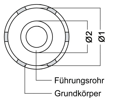 Klann 6kolíková zásuvka pojistné matice s vodicí trubkou, Ø 117 mm 1919202 KL-1020-38